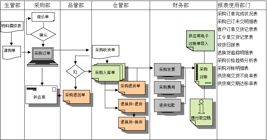 世界杯在线登录-世界杯（中国）官方在线登录软件