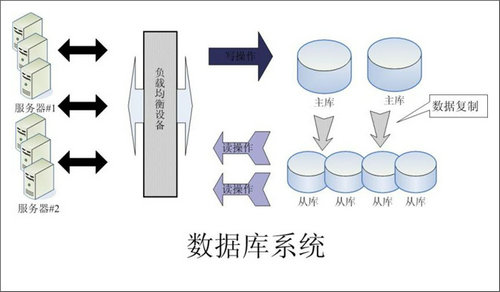 怎样的Erp世界杯在线登录-世界杯（中国）官方在线登录
可以提升企业的创新力与竞争力?
