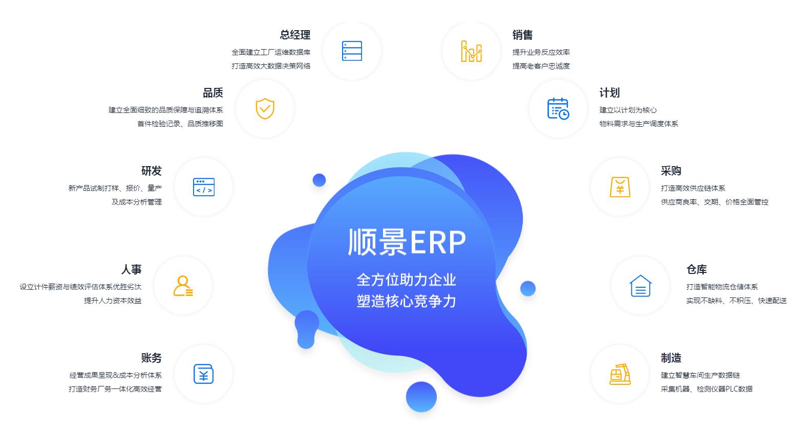 世界杯在线登录-世界杯（中国）官方在线登录软件