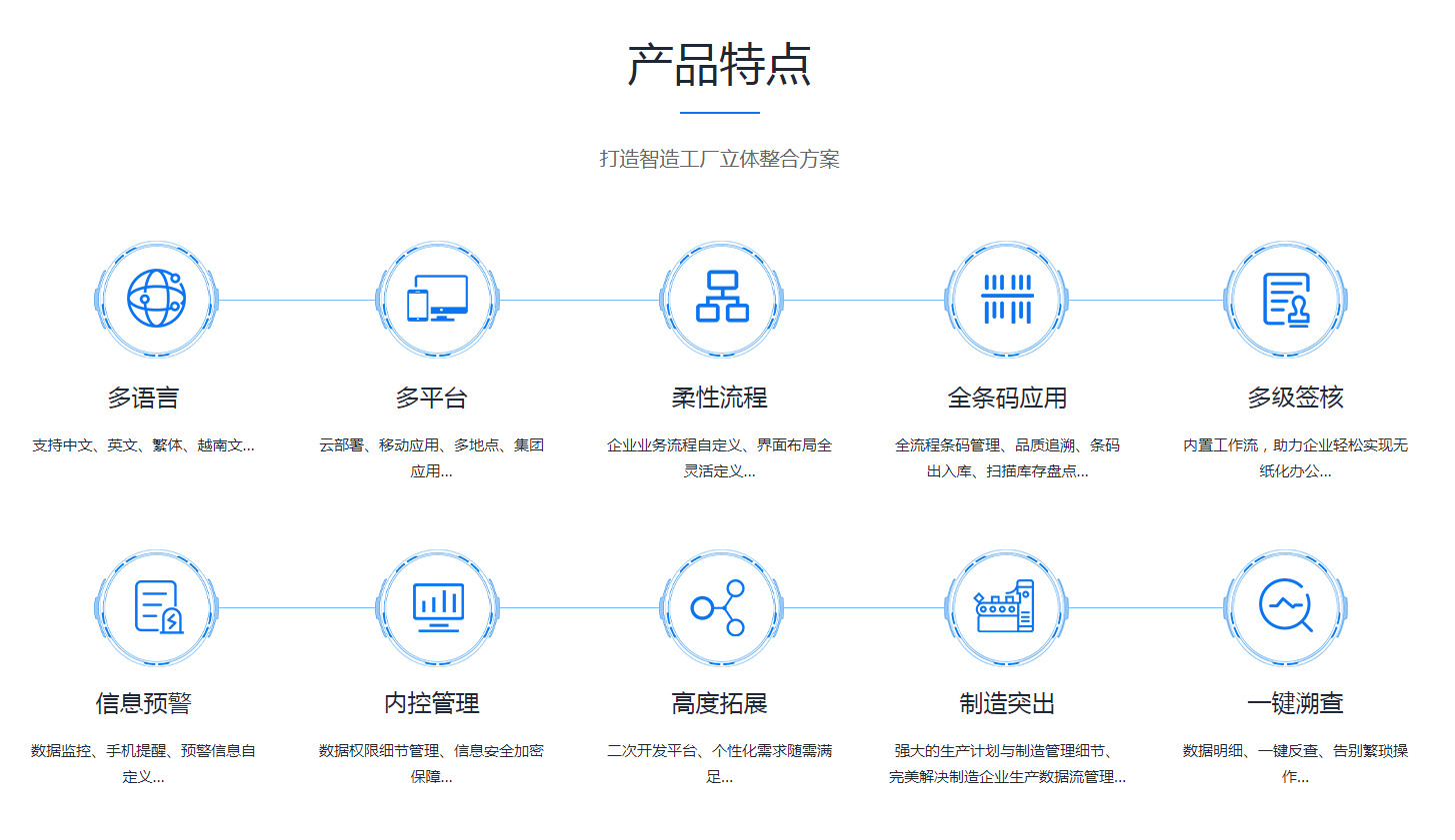 世界杯在线登录-世界杯（中国）官方在线登录世界杯在线登录-世界杯（中国）官方在线登录
是怎么操作的?
