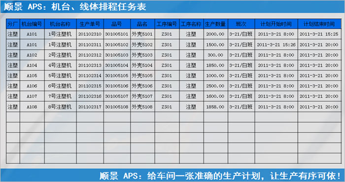 世界杯在线登录-世界杯（中国）官方在线登录世界杯在线登录-世界杯（中国）官方在线登录
执行的过程中会遇到什么问题?